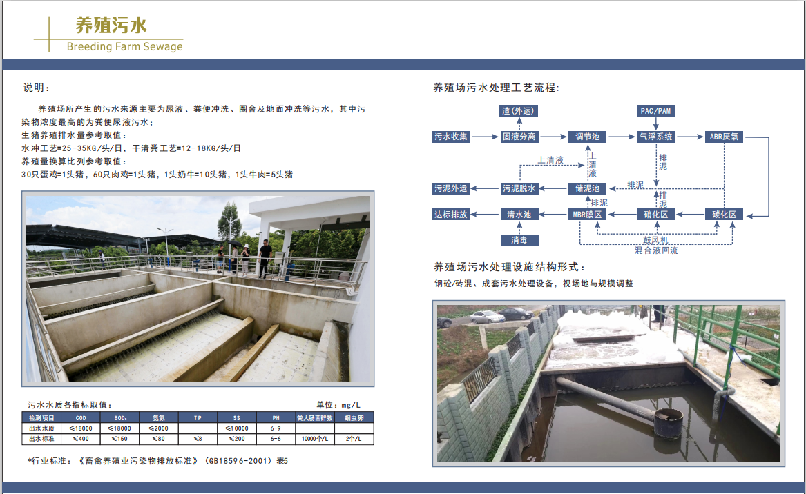 养殖米兰体育·米兰官方端网站-米兰MiLan(中国)工艺选择