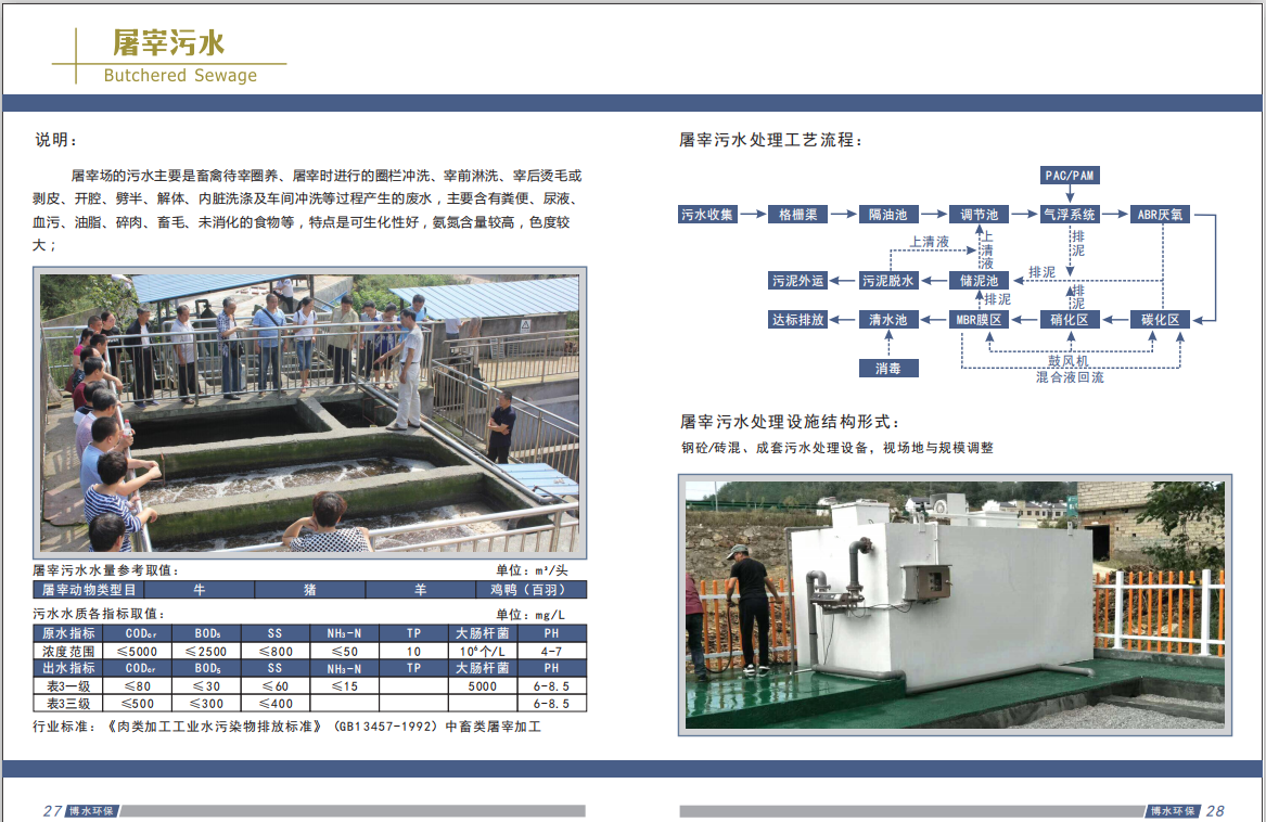 屠宰米兰体育·米兰官方端网站-米兰MiLan(中国) 工艺选择