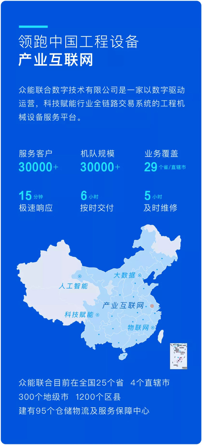 FH网页版登录入口与徐工消防签署战略合作协议-携手深耕中国高空产业市场